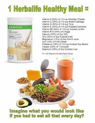 herbalife nutrition product herbalife shake