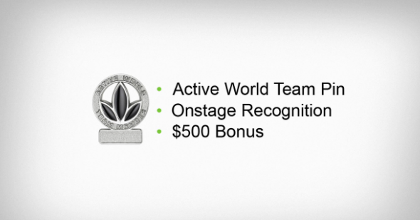 Active World Team bonus