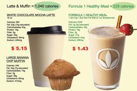herbalife shake affordable