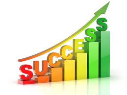 positioning yourself for success
