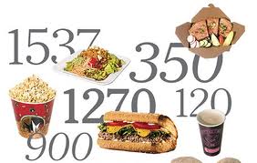 body mass index calculator