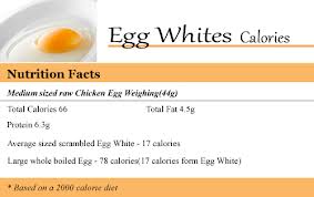 how many calories in an egg