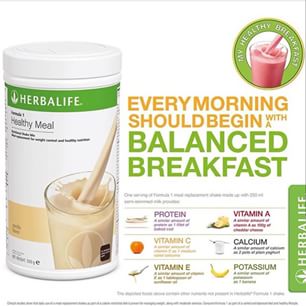balanced breakfast