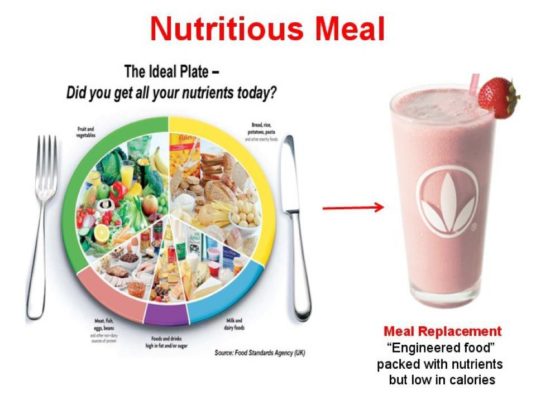 eating healthy with herbalife