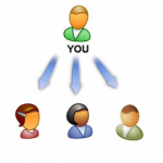 network marketing growth