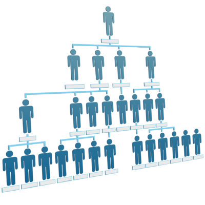 network marketing