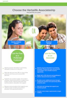 herbalife preferred member india