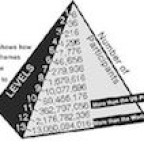 pyramid schemes
